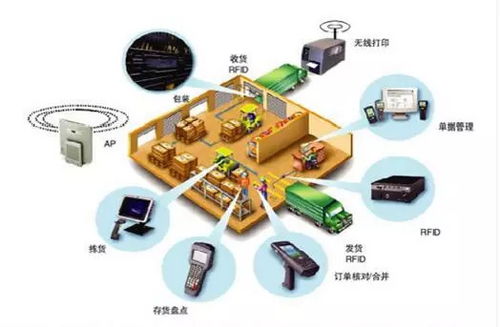 無錫高新區在2018世界物聯網博覽會斬獲設計大獎，引領物聯網設備創新浪潮