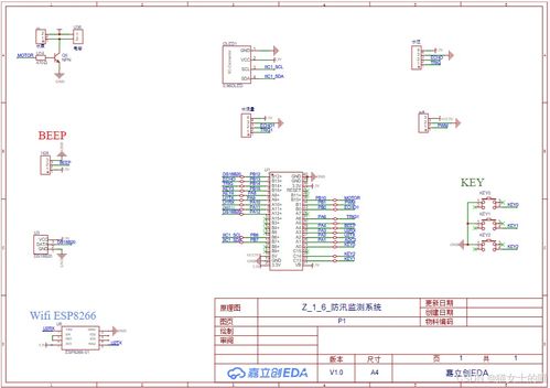 物聯網防汛監測系統 設計與設備實現